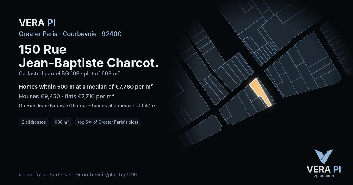 150 Rue Jean-Baptiste Charcot, Courbevoie at night – the plot lit, the parcels around coloured by the prices near them