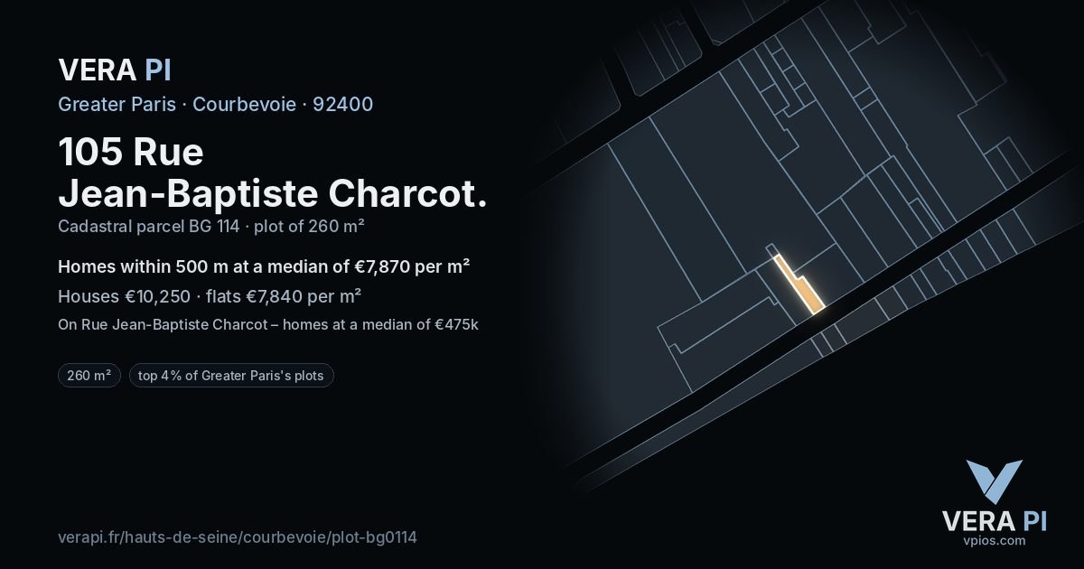 105 Rue Jean-Baptiste Charcot, Courbevoie at night – the plot lit, the parcels around coloured by the prices near them