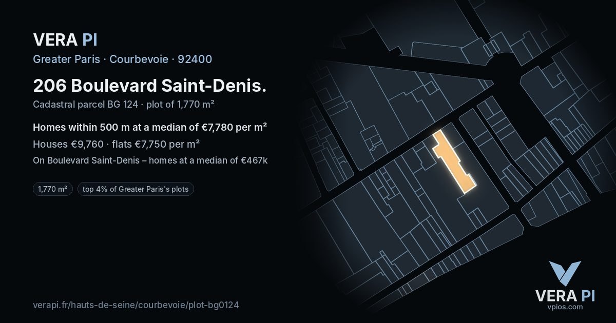 206 Boulevard Saint-Denis, Courbevoie at night – the plot lit, the parcels around coloured by the prices near them