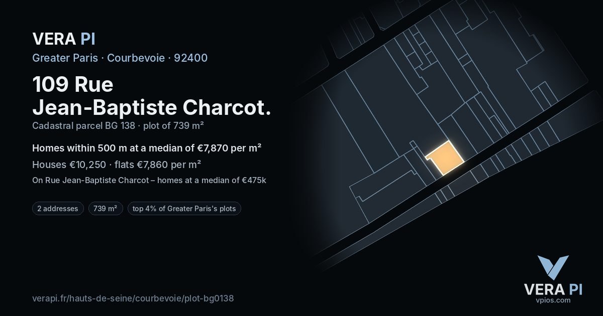 109 Rue Jean-Baptiste Charcot, Courbevoie at night – the plot lit, the parcels around coloured by the prices near them