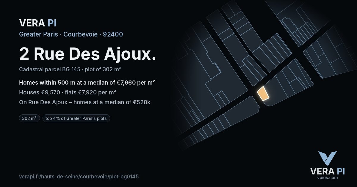 2 Rue Des Ajoux, Courbevoie at night – the plot lit, the parcels around coloured by the prices near them