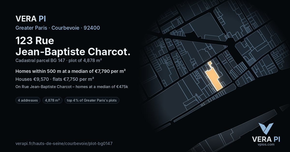 123 Rue Jean-Baptiste Charcot, Courbevoie at night – the plot lit, the parcels around coloured by the prices near them
