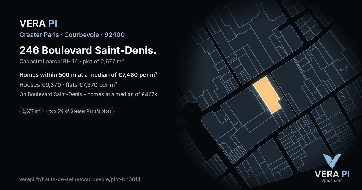 246 Boulevard Saint-Denis, Courbevoie at night – the plot lit, the parcels around coloured by the prices near them