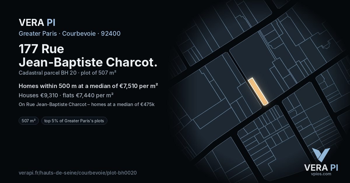 177 Rue Jean-Baptiste Charcot, Courbevoie at night – the plot lit, the parcels around coloured by the prices near them