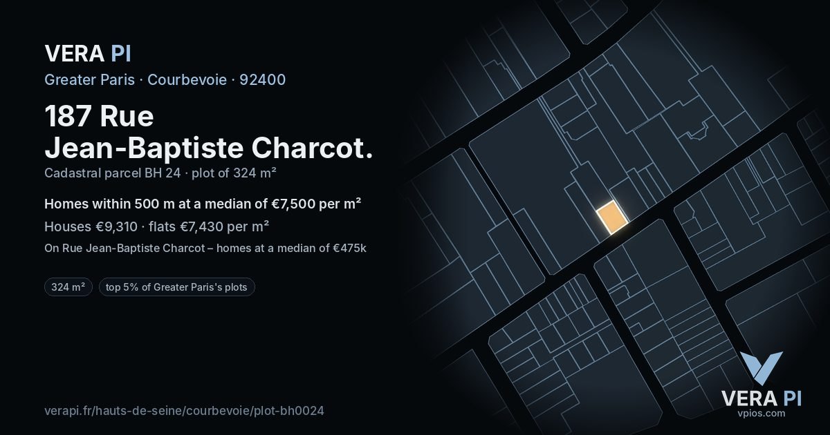 187 Rue Jean-Baptiste Charcot, Courbevoie at night – the plot lit, the parcels around coloured by the prices near them