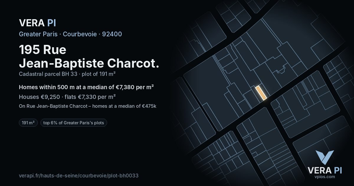 195 Rue Jean-Baptiste Charcot, Courbevoie at night – the plot lit, the parcels around coloured by the prices near them