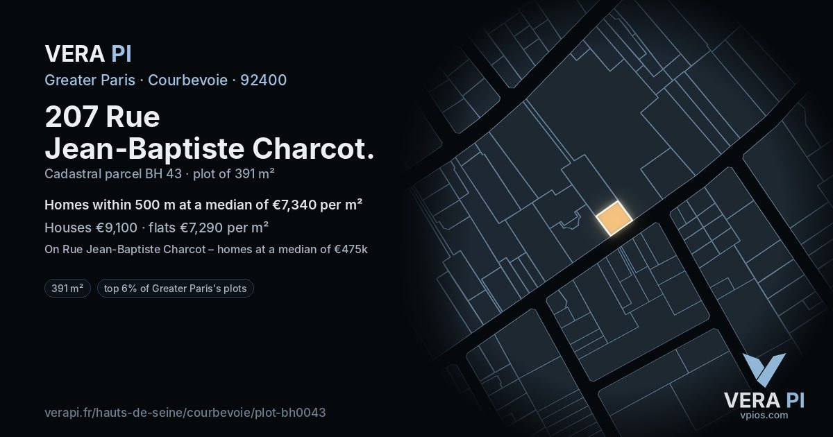 207 Rue Jean-Baptiste Charcot, Courbevoie at night – the plot lit, the parcels around coloured by the prices near them