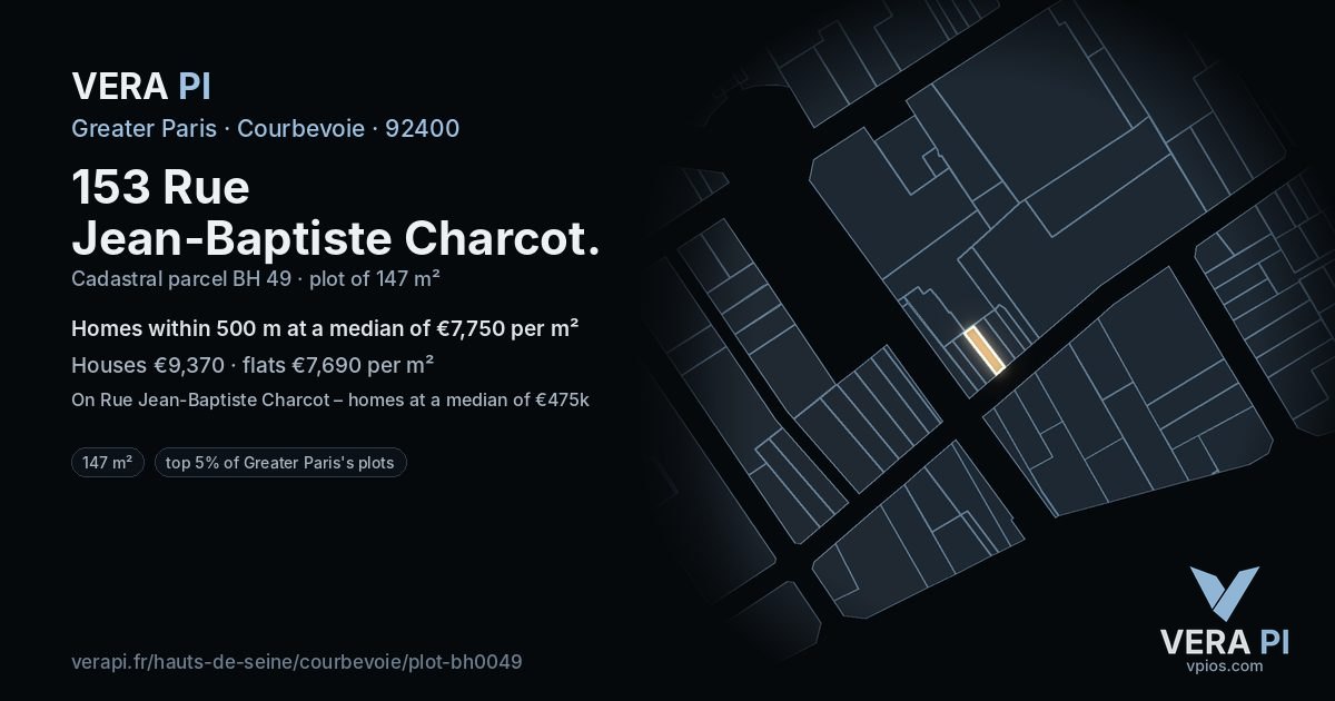 153 Rue Jean-Baptiste Charcot, Courbevoie at night – the plot lit, the parcels around coloured by the prices near them