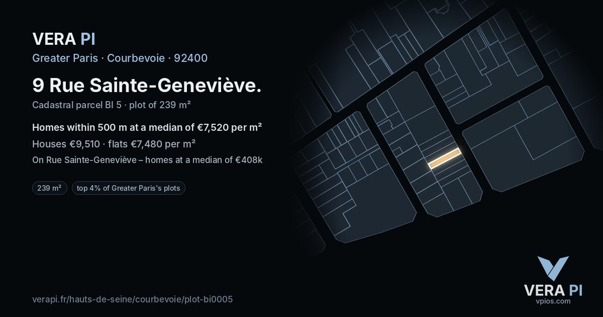 9 Rue Sainte-Geneviève, Courbevoie at night – the plot lit, the parcels around coloured by the prices near them