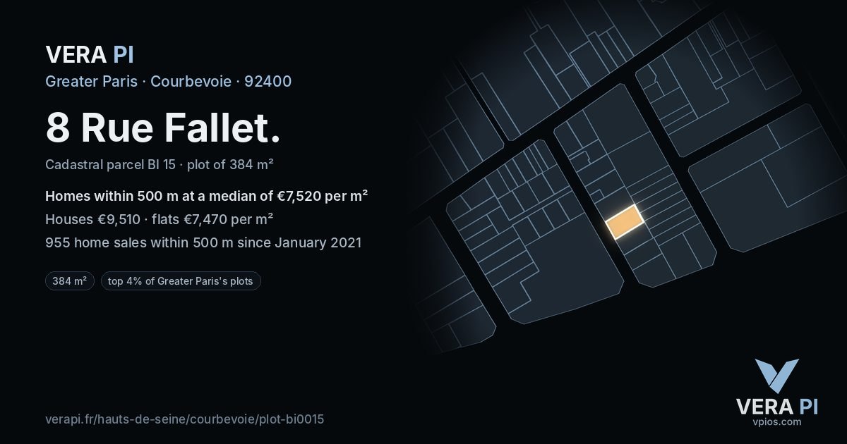 8 Rue Fallet, Courbevoie at night – the plot lit, the parcels around coloured by the prices near them