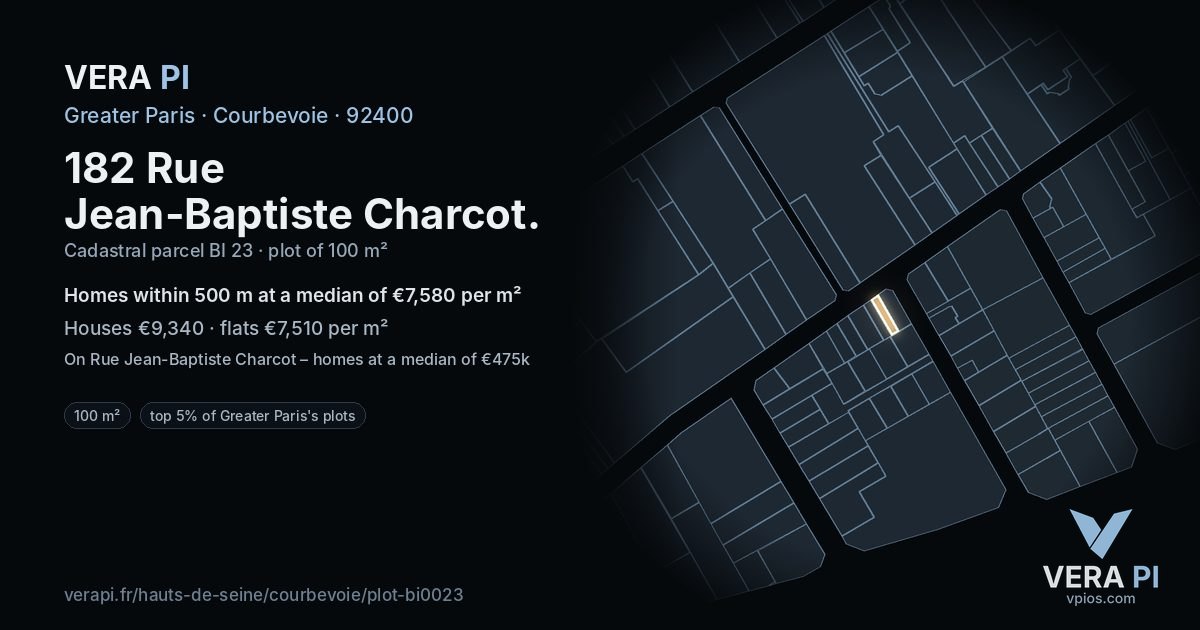 182 Rue Jean-Baptiste Charcot, Courbevoie at night – the plot lit, the parcels around coloured by the prices near them