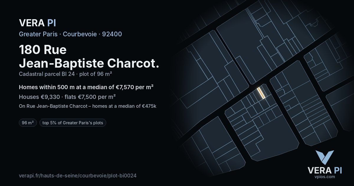 180 Rue Jean-Baptiste Charcot, Courbevoie at night – the plot lit, the parcels around coloured by the prices near them