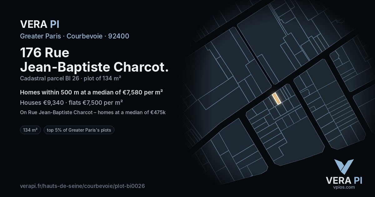 176 Rue Jean-Baptiste Charcot, Courbevoie at night – the plot lit, the parcels around coloured by the prices near them