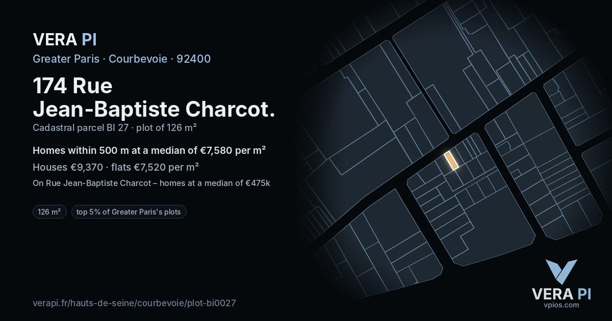 174 Rue Jean-Baptiste Charcot, Courbevoie at night – the plot lit, the parcels around coloured by the prices near them