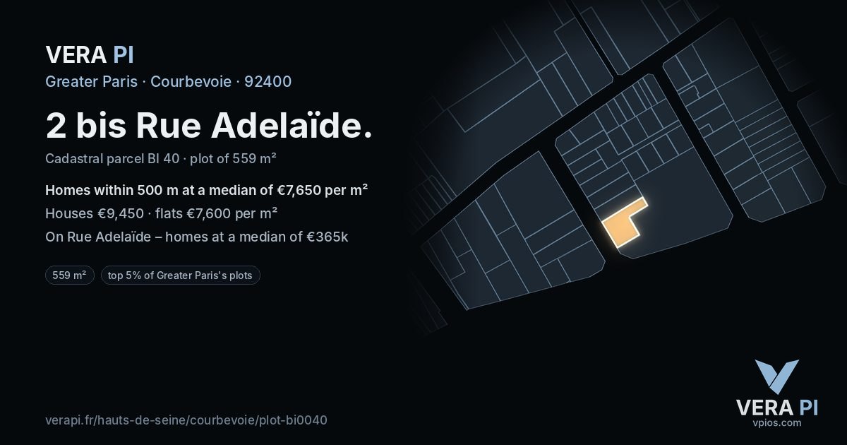 2 bis Rue Adelaïde, Courbevoie at night – the plot lit, the parcels around coloured by the prices near them