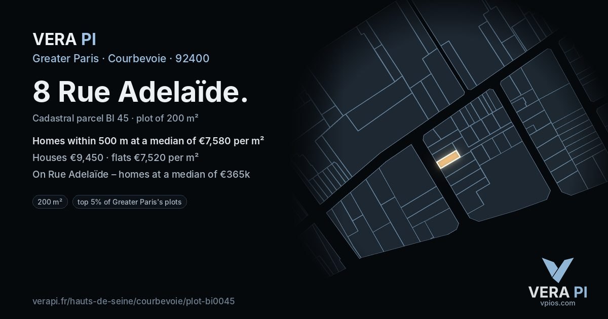 8 Rue Adelaïde, Courbevoie at night – the plot lit, the parcels around coloured by the prices near them