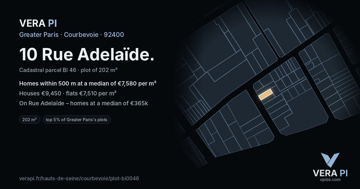 10 Rue Adelaïde, Courbevoie at night – the plot lit, the parcels around coloured by the prices near them