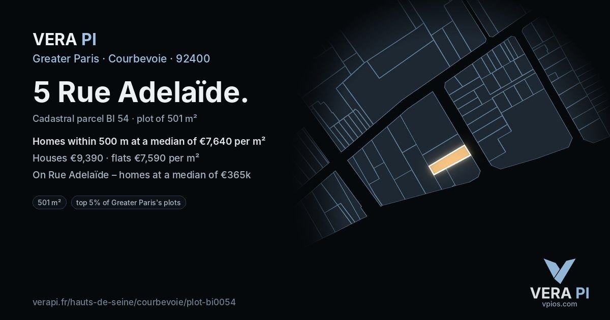 5 Rue Adelaïde, Courbevoie at night – the plot lit, the parcels around coloured by the prices near them