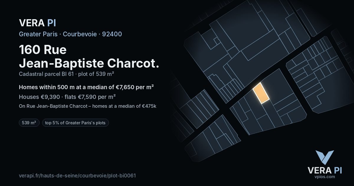 160 Rue Jean-Baptiste Charcot, Courbevoie at night – the plot lit, the parcels around coloured by the prices near them