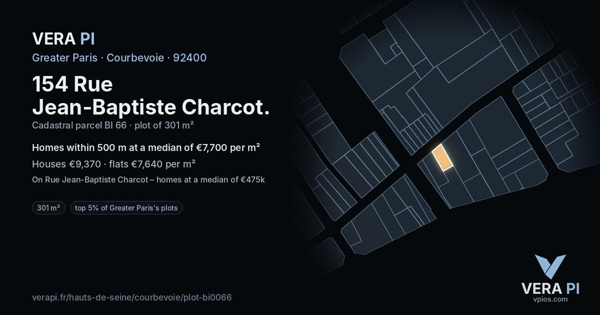 154 Rue Jean-Baptiste Charcot, Courbevoie at night – the plot lit, the parcels around coloured by the prices near them