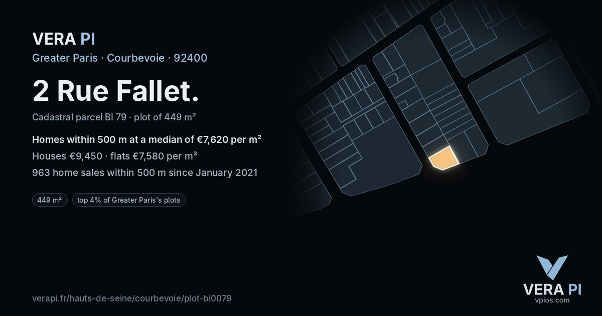 2 Rue Fallet, Courbevoie at night – the plot lit, the parcels around coloured by the prices near them