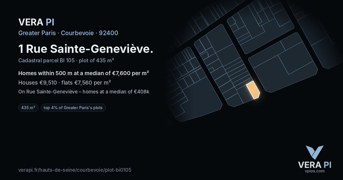 1 Rue Sainte-Geneviève, Courbevoie at night – the plot lit, the parcels around coloured by the prices near them