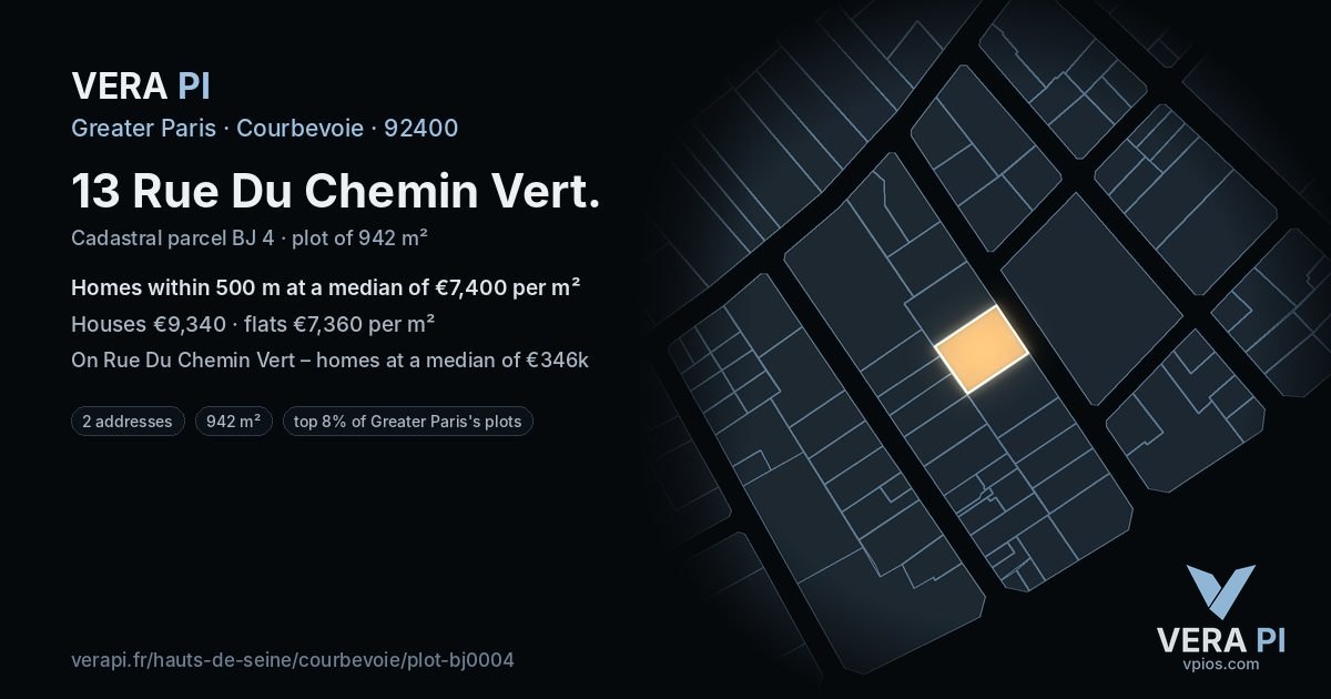 13 Rue Du Chemin Vert, Courbevoie at night – the plot lit, the parcels around coloured by the prices near them