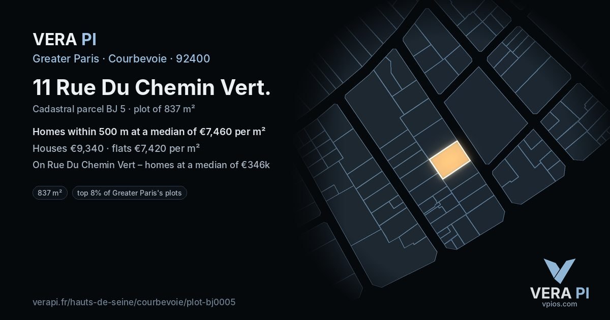 11 Rue Du Chemin Vert, Courbevoie at night – the plot lit, the parcels around coloured by the prices near them