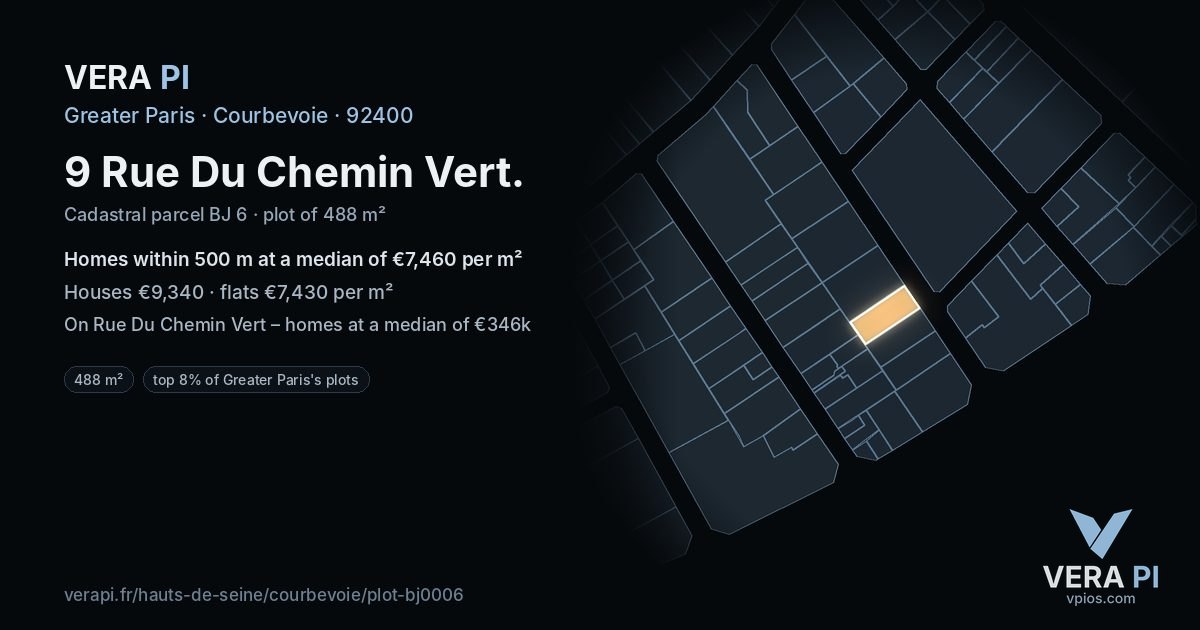 9 Rue Du Chemin Vert, Courbevoie at night – the plot lit, the parcels around coloured by the prices near them