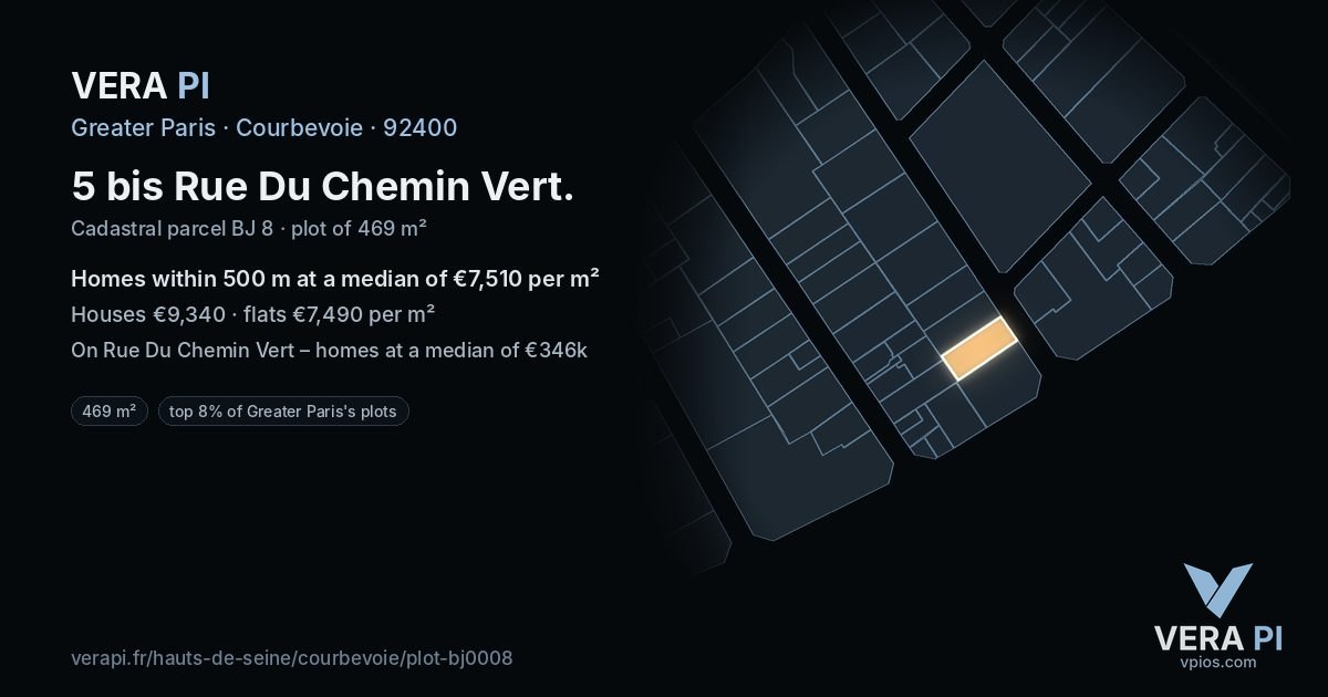 5 bis Rue Du Chemin Vert, Courbevoie at night – the plot lit, the parcels around coloured by the prices near them