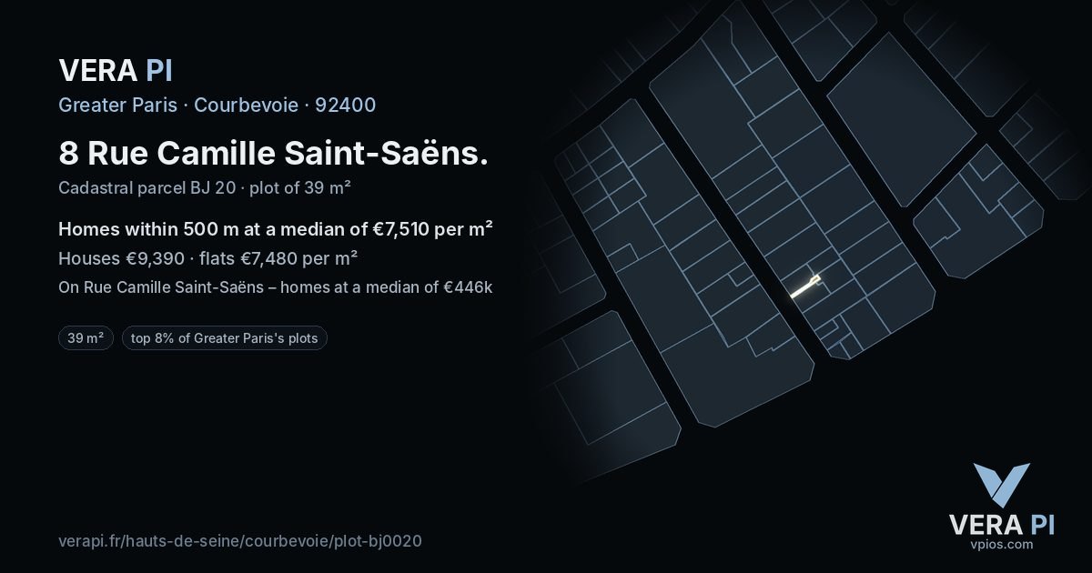 8 Rue Camille Saint-Saëns, Courbevoie at night – the plot lit, the parcels around coloured by the prices near them