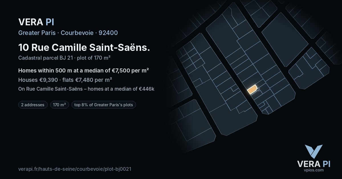 10 Rue Camille Saint-Saëns, Courbevoie at night – the plot lit, the parcels around coloured by the prices near them