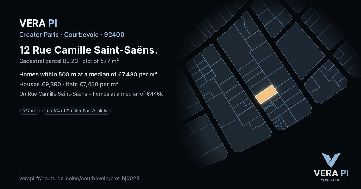 12 Rue Camille Saint-Saëns, Courbevoie at night – the plot lit, the parcels around coloured by the prices near them