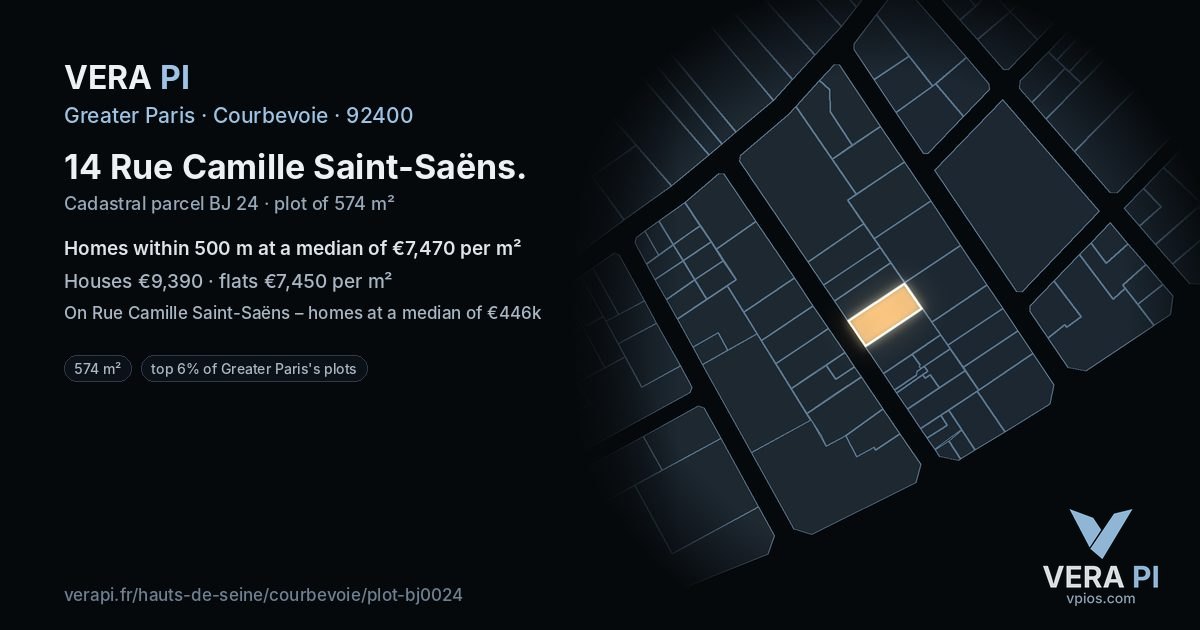 14 Rue Camille Saint-Saëns, Courbevoie at night – the plot lit, the parcels around coloured by the prices near them