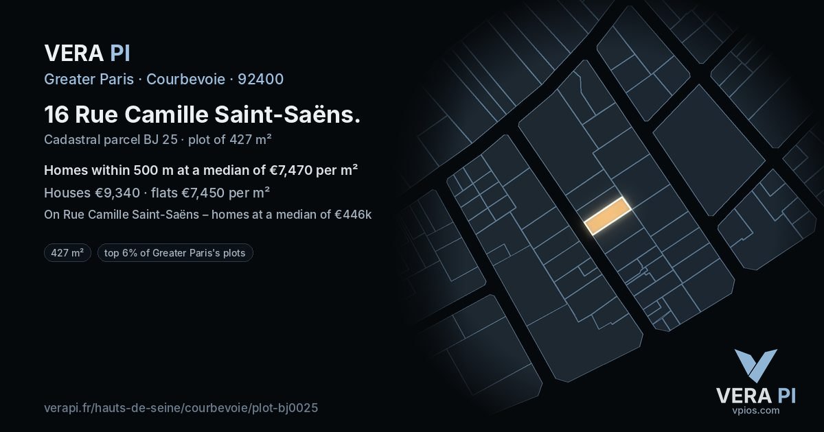 16 Rue Camille Saint-Saëns, Courbevoie at night – the plot lit, the parcels around coloured by the prices near them