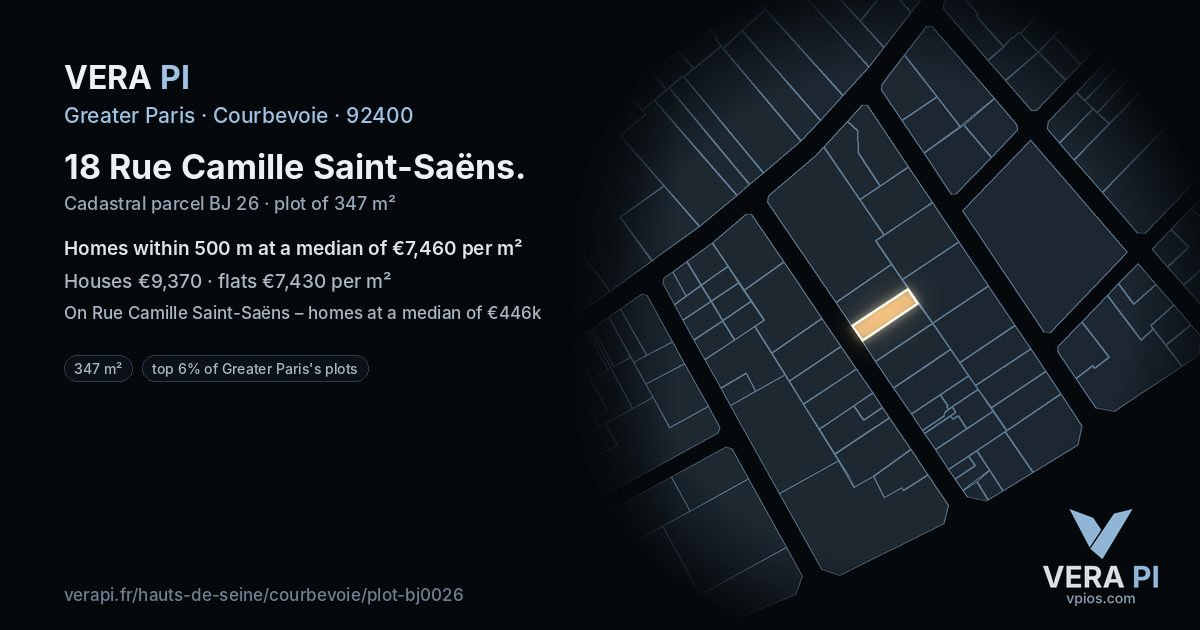 18 Rue Camille Saint-Saëns, Courbevoie at night – the plot lit, the parcels around coloured by the prices near them