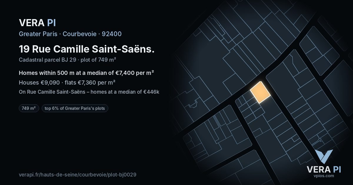 19 Rue Camille Saint-Saëns, Courbevoie at night – the plot lit, the parcels around coloured by the prices near them