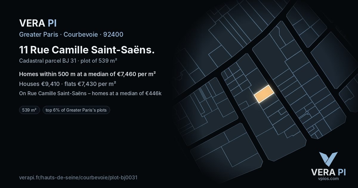 11 Rue Camille Saint-Saëns, Courbevoie at night – the plot lit, the parcels around coloured by the prices near them
