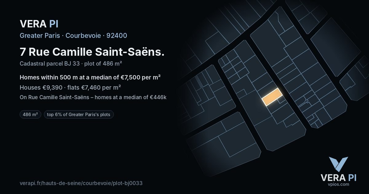 7 Rue Camille Saint-Saëns, Courbevoie at night – the plot lit, the parcels around coloured by the prices near them