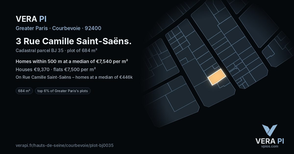 3 Rue Camille Saint-Saëns, Courbevoie at night – the plot lit, the parcels around coloured by the prices near them