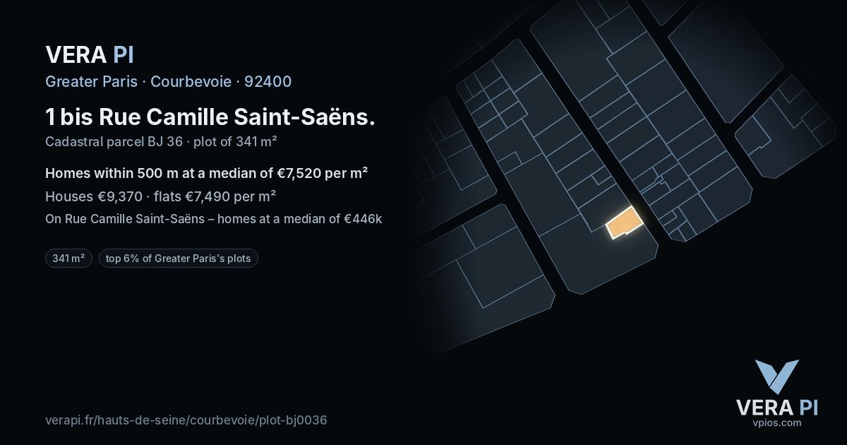 1 bis Rue Camille Saint-Saëns, Courbevoie at night – the plot lit, the parcels around coloured by the prices near them