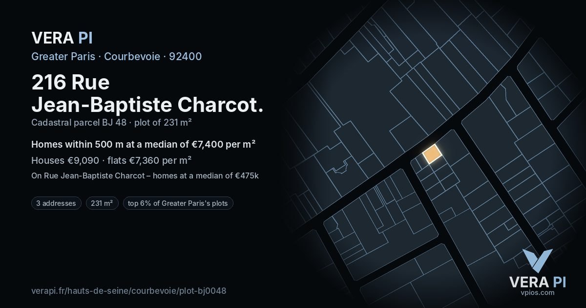 216 Rue Jean-Baptiste Charcot, Courbevoie at night – the plot lit, the parcels around coloured by the prices near them