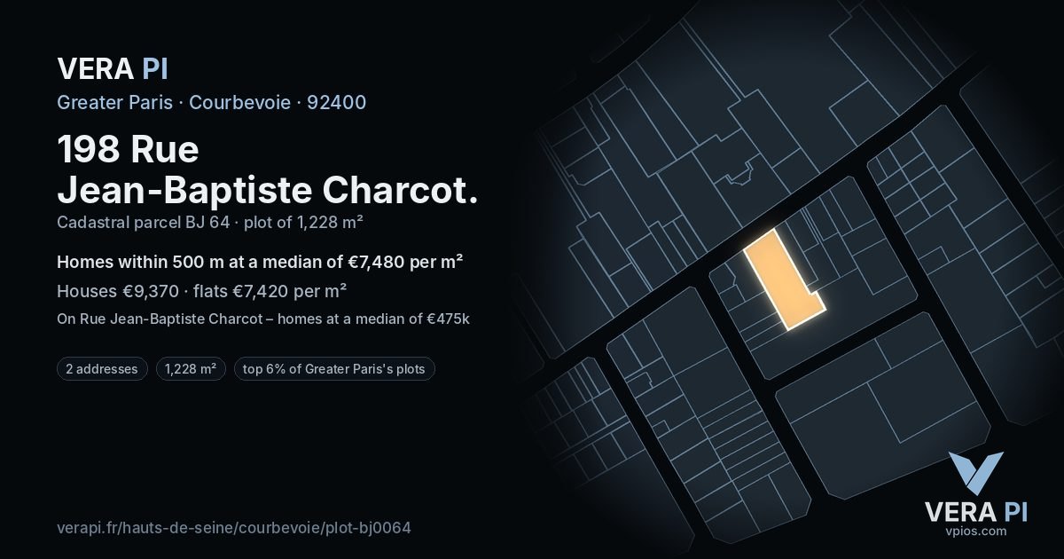 198 Rue Jean-Baptiste Charcot, Courbevoie at night – the plot lit, the parcels around coloured by the prices near them