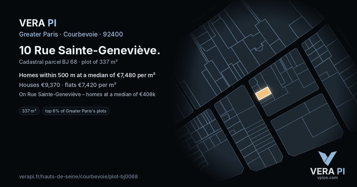 10 Rue Sainte-Geneviève, Courbevoie at night – the plot lit, the parcels around coloured by the prices near them