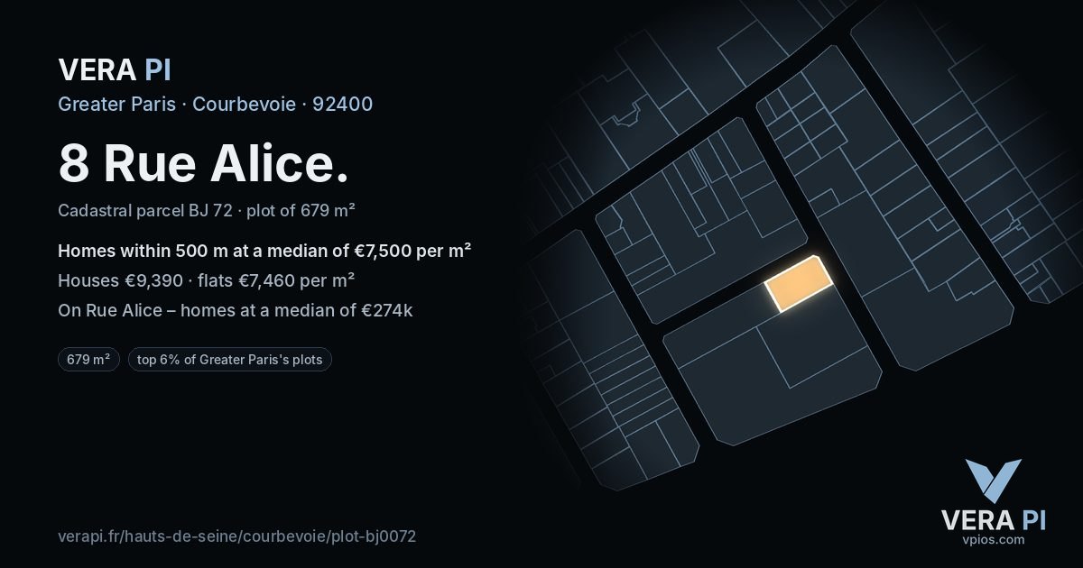 8 Rue Alice, Courbevoie at night – the plot lit, the parcels around coloured by the prices near them