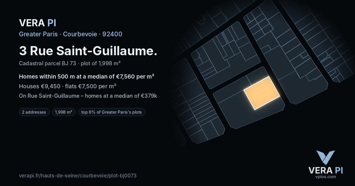 3 Rue Saint-Guillaume, Courbevoie at night – the plot lit, the parcels around coloured by the prices near them