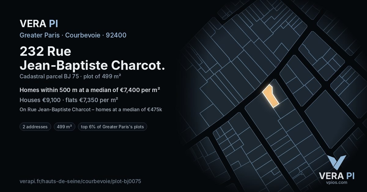 232 Rue Jean-Baptiste Charcot, Courbevoie at night – the plot lit, the parcels around coloured by the prices near them