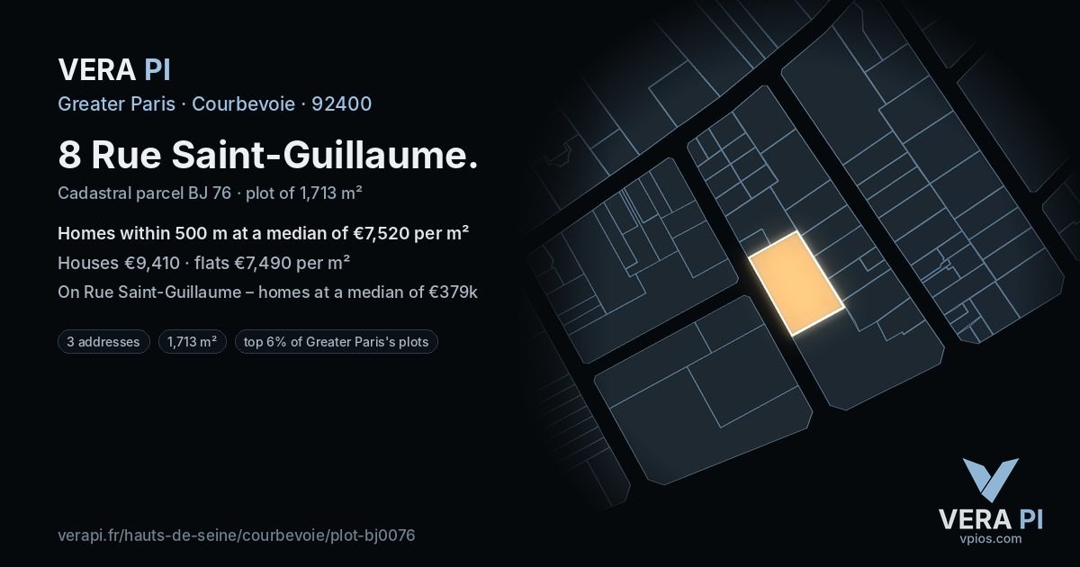 8 Rue Saint-Guillaume, Courbevoie at night – the plot lit, the parcels around coloured by the prices near them