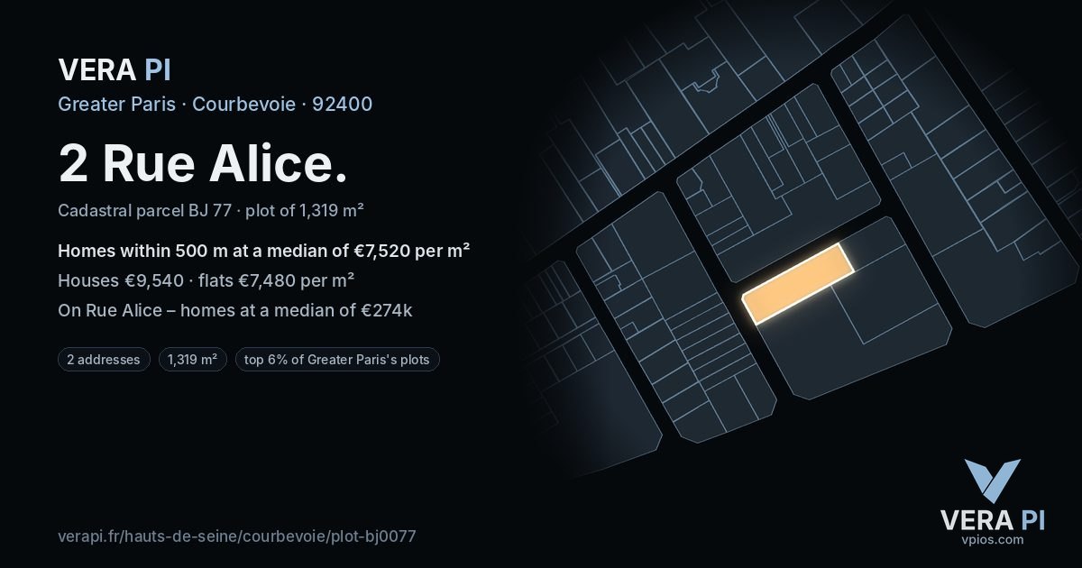 2 Rue Alice, Courbevoie at night – the plot lit, the parcels around coloured by the prices near them