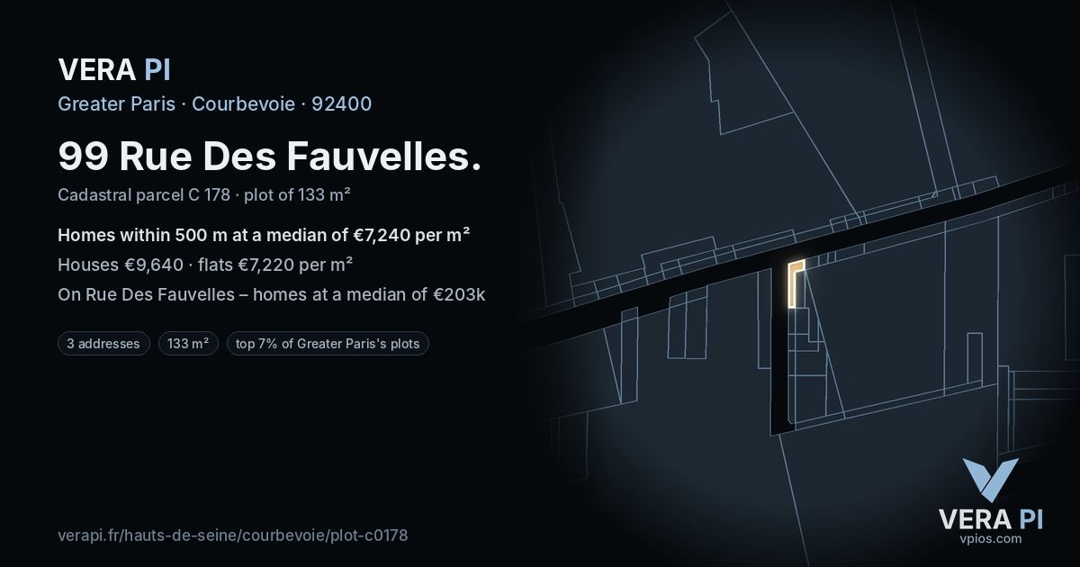 99 Rue Des Fauvelles, Courbevoie at night – the plot lit, the parcels around coloured by the prices near them